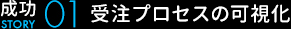 成功STORY 受注プロセスの可視化