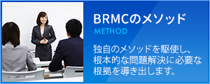 BRMCのメソッド