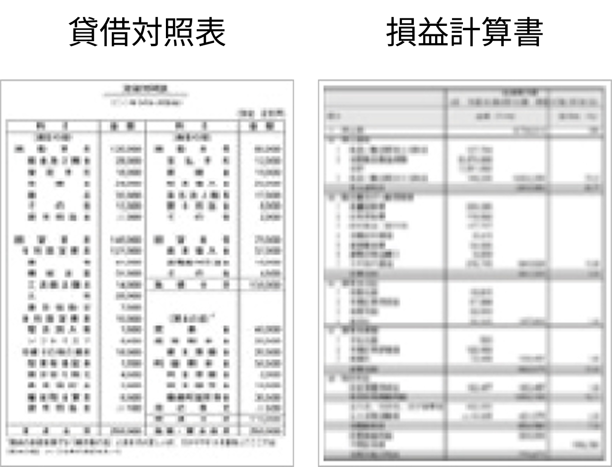 自社の財務を把握