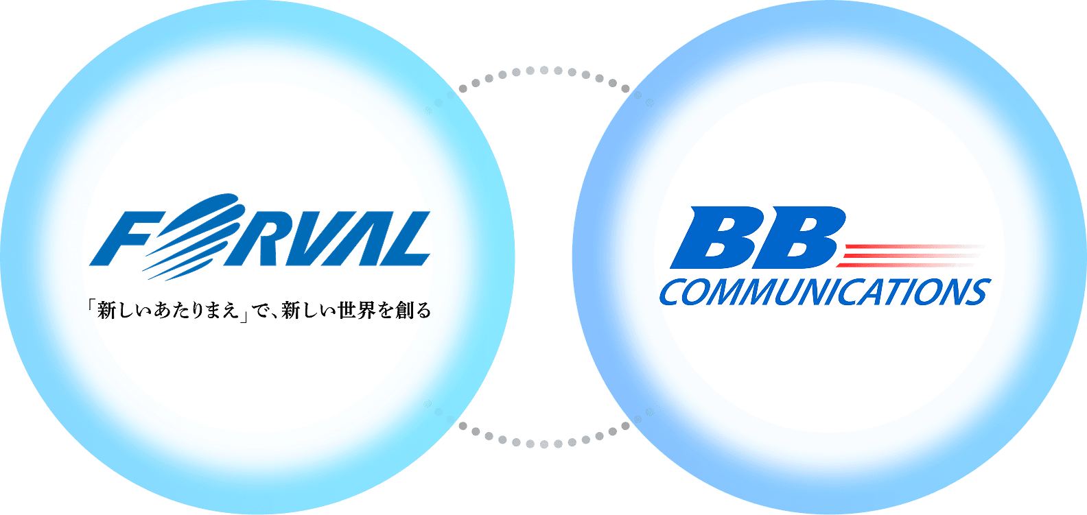 フォーバルグループ